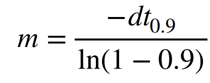Momentum Estimation